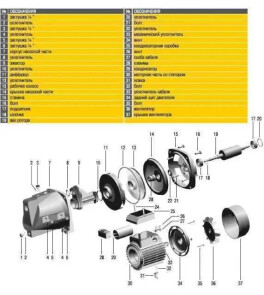 Насосна станція Optima JET100-24INOX 1,1кВт чавун довгий на гребінці №5