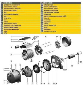 Насосна станція Optima JET100S-PL-24INOX 1,1кВт нержавійка на гребінці №4