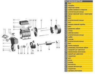 Насосная станция TPS-60-24 0,37 кВт Optima на гребёнке №5