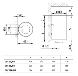 Бойлер GORENJE GBF 50 UA №2