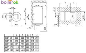 Бойлер GORENJE GBFU 80 SIM V9 №2