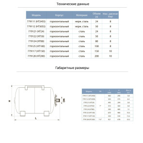 Гідроакумулятор горизонтальний 24л (нерж) AQUATICA №2