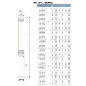 Насос відцентровий свердловинний 2.2кВт H 86(60)м Q 240(165)л/хв Ø102мм AQUATICA (DONGYIN) (777164) №2