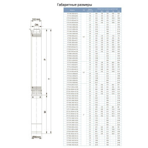 Насос відцентровий свердловинний 380В 7.5кВт H 265(180)м Q 180(130)л/хв Ø102мм AQUATICA (DONGYIN) (7771583) №2