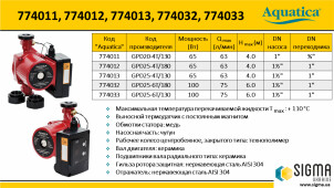 Насос циркуляційний з термодатчиком 65Вт Hmax 4м Qmax 63л/хв Ø1" 130мм+гайки Ø¾" AQUATICA (774011) №5