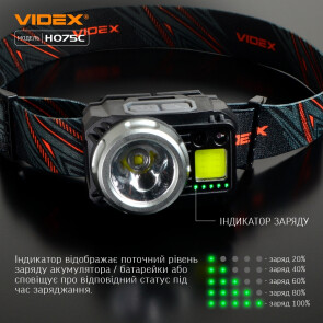 Налобний світлодіодний ліхтарик VIDEX VLF-H075C 550Lm 5000K №9