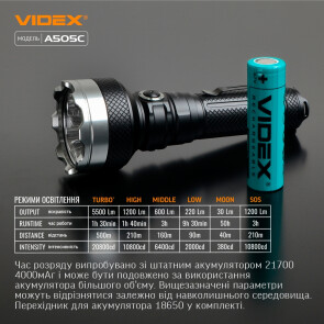 Портативний світлодіодний ліхтарик VIDEX VLF-A505C №12