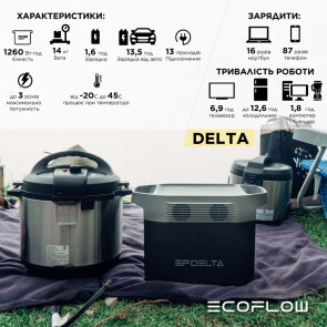 Зарядная станция EcoFlow DELTA №5