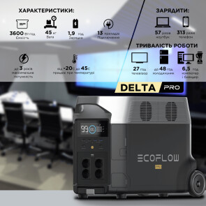 Зарядная станция EcoFlow DELTA Pro №5