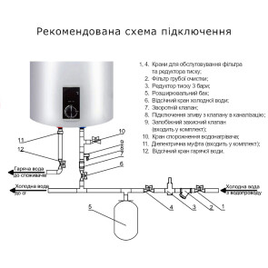 Водонагреватель электрический Thermo Alliance 30 л вертикальный сухой ТЭН 1,6 кВт D30V16J1(D)K №4