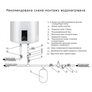 Водонагрівач електричний Thermo Alliance 50 л SLIM вертикальний, сухий ТЕН 2,0 кВт D50V20J(D)1-K №4