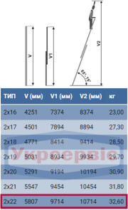 Лестница ELKOP VHR L 2x22 алюминиевая, на канатной тяге (37502) №4