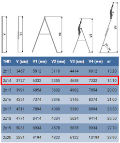 Лестница ELKOP VHR Hobby 2x14 алюминиевая, 2 секции, 14 ступеней (38182) №3