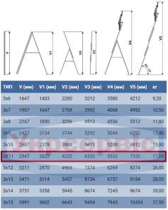 Лестница ELKOP VHR Hobby 3x11 алюминиевая, 3 секции, 11 ступеней (38187) №4