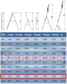 Лестница ELKOP VHR Profi 3x14 алюминиевая, 3 секции, 14 ступеней (37080) №4