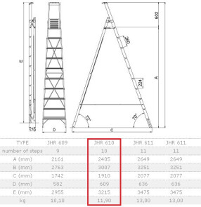 Стремянка ELKOP JHR 610 алюминиевая, 10 ступеней, 3215 мм (38005) №2