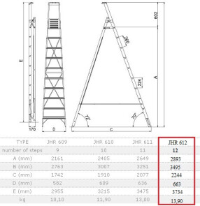 Стремянка ELKOP JHR 612 алюминиевая, 12 ступеней, 3734 мм (36128) №3