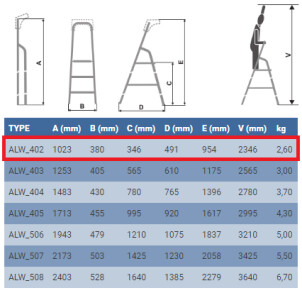 Стремянка ELKOP ALW 402 алюминиевая, 2 ступени, 1023 мм (37481) №2