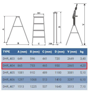 Драбина ELKOP DHR 404 алюмінієва, 4 сходинки, 865 мм (38233) №2
