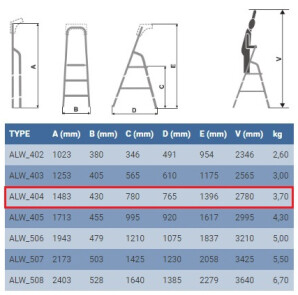 Стремянка ELKOP ALW 404 алюминиевая, 4 ступени, 1483 мм (36121) №2
