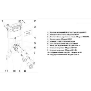 Модуль-бачок для унитаза Eco Plus Viega 660321 №2