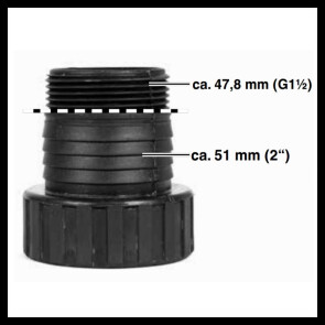 Дренажный насос Einhell GC-DP 9040 N №4