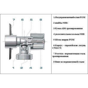 Кран шаровый угловой ARCO 1/2х 3/4 DEF728P AntiLime №4