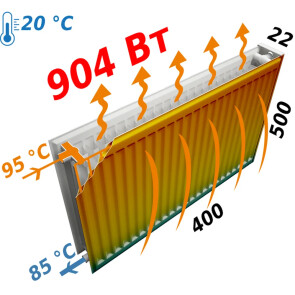 Радиатор стальной панельный KALDE 22 низ/справа 500x400 (без OUTER) №6