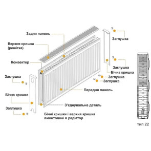 Радиатор стальной панельный KALDE 22 низ/справа 500х1600 (без OUTER) №9