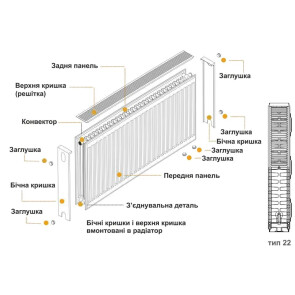 Радиатор стальной панельный KALDE 22 низ/справа 500х2000 (без OUTER) №9