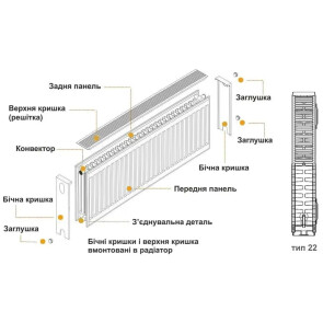 Радіатор сталевий панельний KALDE 22 низ/справа 300x400 (без OUTER) №10