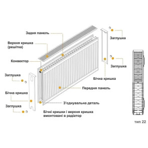 Радіатор сталевий панельний KALDE 22 бок 600x500 №3