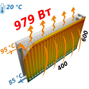 Радіатор сталевий панельний OPTIMUM 22 бок 600x400 №6