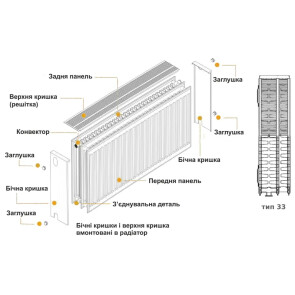 Радіатор сталевий панельний KALDE 33 бок 500x600 №5