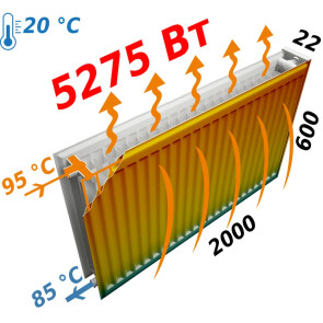 Радіатор сталевий панельний KALDE 22 низ/справа 600х2000 (без OUTER) №6