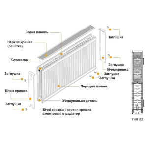 Радіатор сталевий панельний KALDE 22 низ/справа 600х1200 (без OUTER) №9