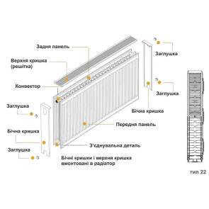 Радиатор стальной панельный KALDE 22 сторона 600х1800 №3