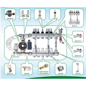 Колектор з регуляторами та кріпленням ECO 001С 1″x2 №1