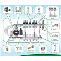 Колектор з регуляторами та кріпленням ECO 001С 1″x3