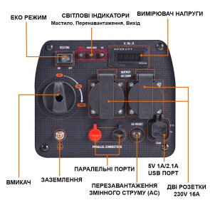 Инверторный генератор MaXpeedingRods MXR2300 №5