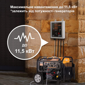 Блок автоматичного введення резерву MaXpeedingRods ATS 4/25 №3