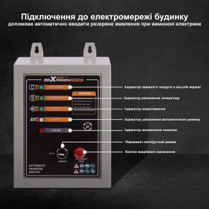 Блок автоматичного введення резерву MaXpeedingRods ATS 4/25 №5