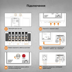 Блок автоматичного введення резерву MaXpeedingRods ATS 4/25 №7