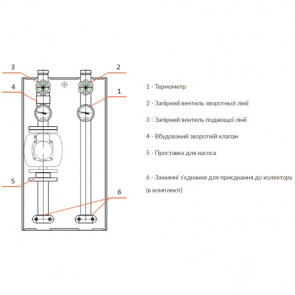 Насосная группа Termojet Mega без насоса, в теплоизоляции НГ-61 1 1/2" №2