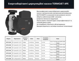 Циркуляционный насос Termojet APE 25/60/130 мм №3