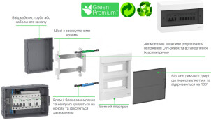 Щит пластиковый Easy9 EU, навесной, 1 ряд 12 модулей, дымчатые двери, Schneider Electric EZ9EUC112 №4