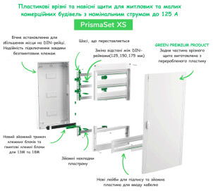 Щит распределительный врезной, 2 ряда, 36 модулей, белые двери, PrismaSeT XS Schneider Electric LVSXN218 №6