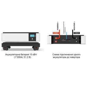 Система автономного живлення Tervix BANKA 10,2 кВтг - інвертор 5кВ + акумулятор 51,2В 200 Аг №7