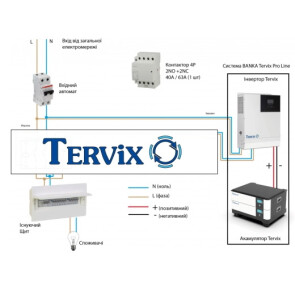 Система автономного живлення Tervix BANKA 20,4 кВтг - інвертор 5кВ + акумулятор 51,2В 200 Аг (2 шт) №7