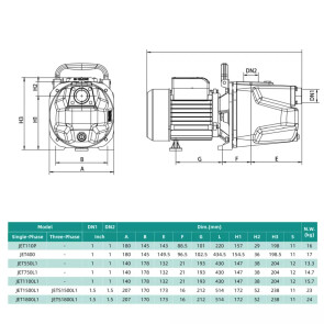 Центр насос SHIMGE JET750L1, 0.75 кВт, Нmax=41 м, Qmax=75 л/мин №3